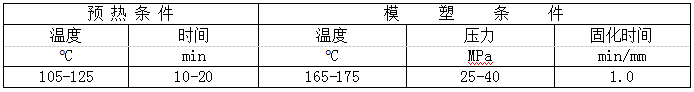 1530089126550559.png blob.png