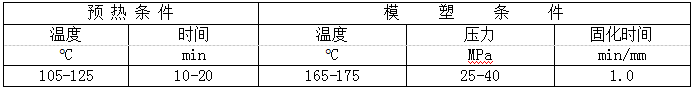 1530089902180272.png blob.png