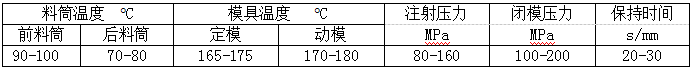 1530089940178647.png blob.png