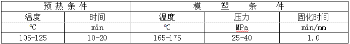 1530093637461353.png blob.png