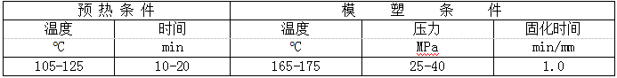 1530094065975737.png blob.png