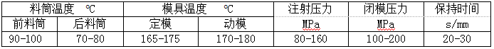 1530094109330898.png blob.png