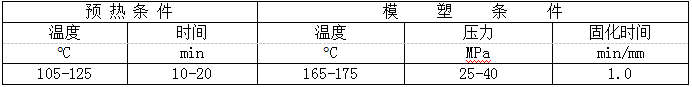 1530427428832843.png blob.png