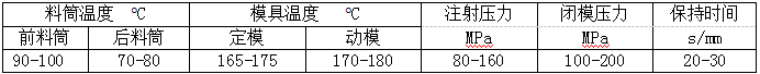 1530427469698898.png blob.png