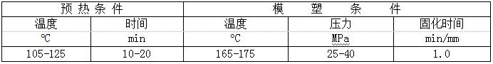 1530427984830169.png blob.png